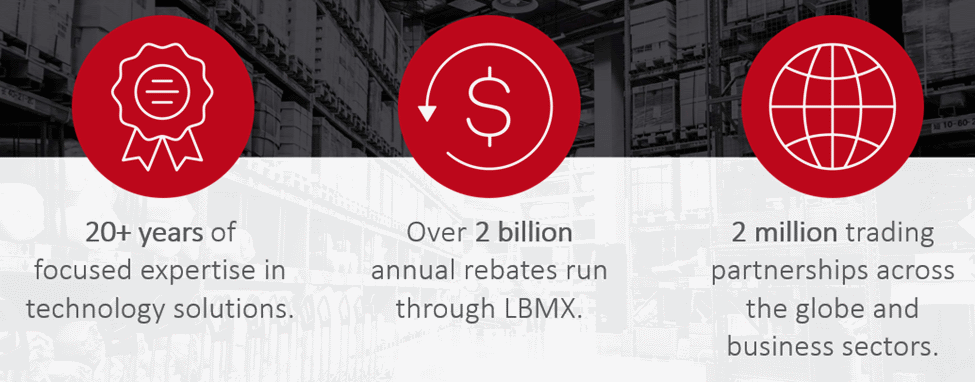 Three facts about LBMX past