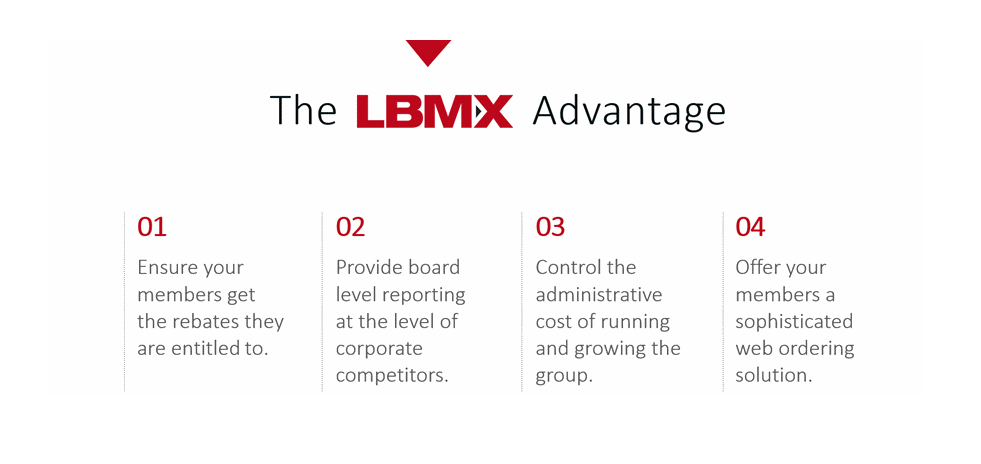 4 reasons why LBMX better text chart